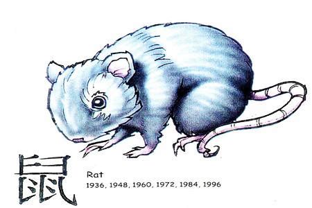 1984年屬鼠